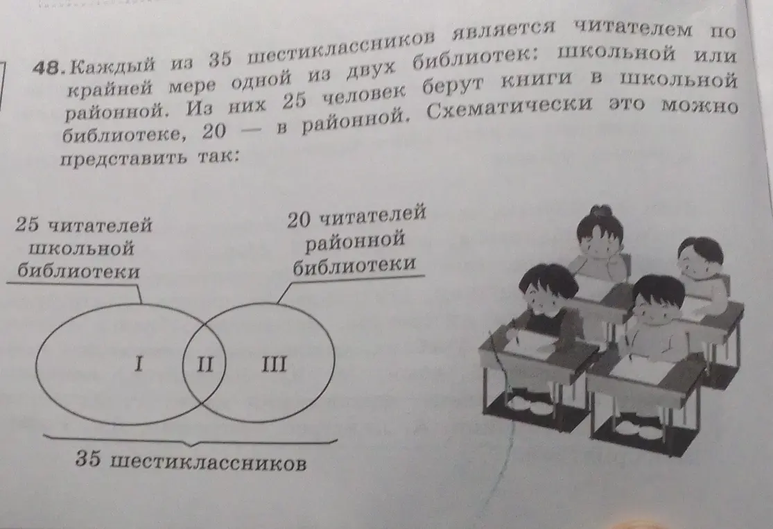 Объясни задачу про шестиклассников и библиотеки, опираясь на диаграмму.