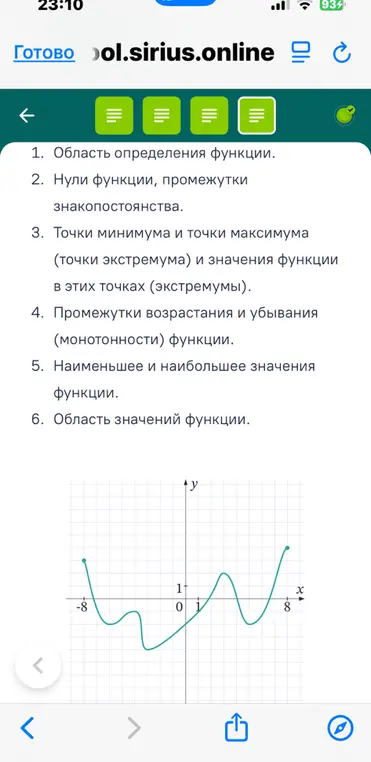 Определи область определения, нули, промежутки знакопостоянства, точки минимума и максимума, промежутки возрастания и убывания, наименьшее и наибольшее значения, область значений функции по графику.