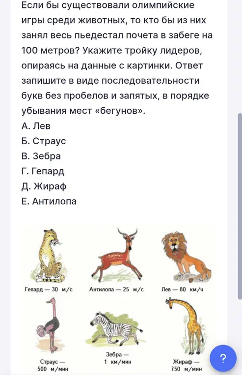 Определи тройку лидеров в забеге на 100 метров среди животных, опираясь на данные с картинки. Ответ запиши в виде последовательности букв без пробелов и запятых, в порядке убывания мест «бегунов».