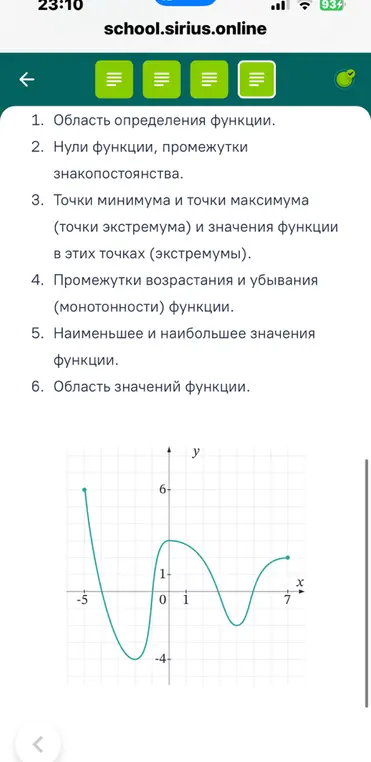 Определи область определения функции, нули функции, точки минимума и максимума, промежутки возрастания и убывания, наименьшее и наибольшее значения функции, область значений функции по графику.
