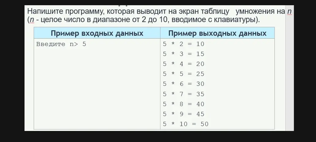Напиши блок-схему и программу на языке Payton для вывода таблицы умножения на n по программе 9 класса.