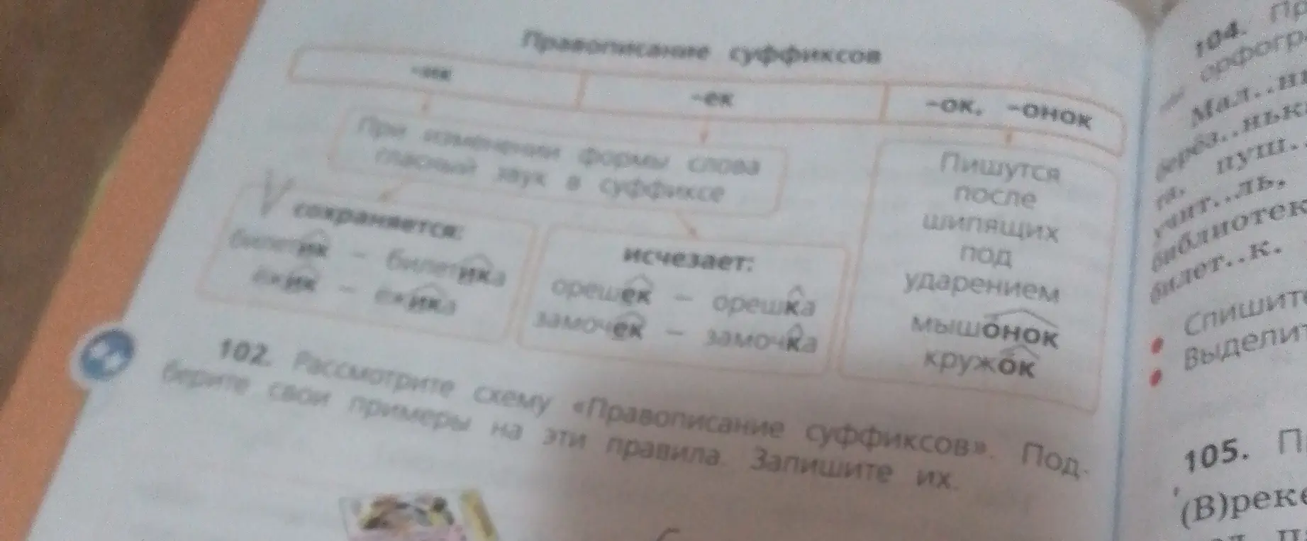 Рассмотри схему «Правописание суффиксов» и подбери свои примеры на эти правила.