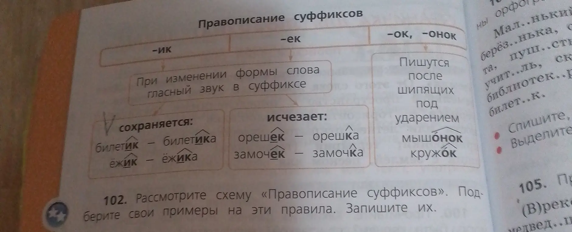 Подбери свои примеры на правила правописания суффиксов -ИК, -ЕК, -ОК, -ОНОК.