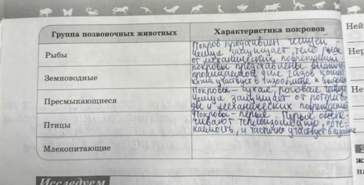 Заполни таблицу "Группа позвоночных животных" и "Характеристика покровов".