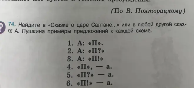 Найди в «Сказке о царе Салтане...» примеры предложений к каждой схеме.