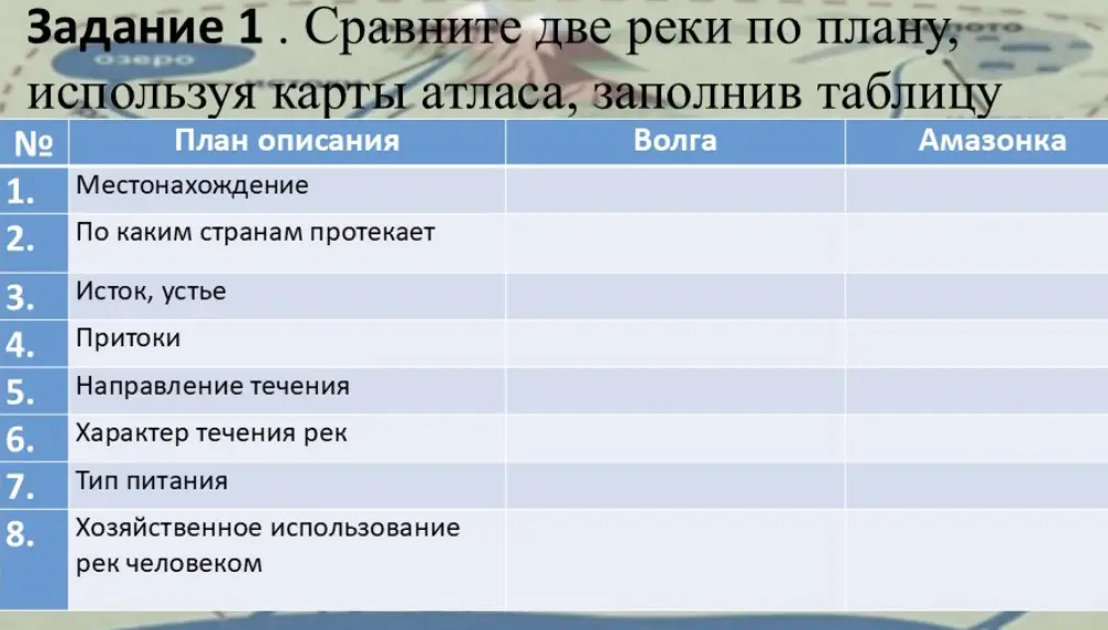Сравни две реки (Волга и Амазонка) по плану, используя карты атласа и заполни таблицу.