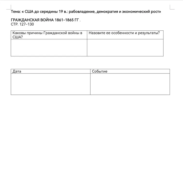 Заполни таблицу: каковы причины Гражданской войны в США, особенности и результаты, даты и события.