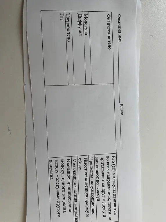 Заполни таблицу, соединив понятие с его описанием.