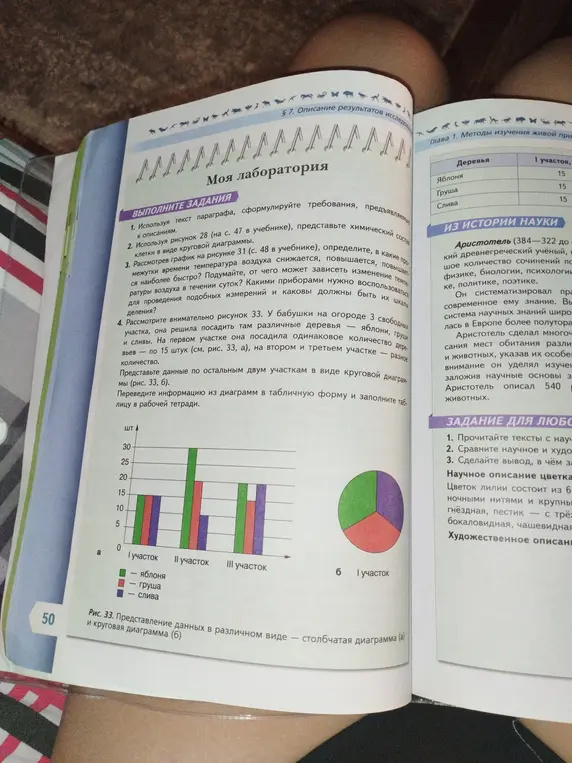 Рассмотри внимательно рисунок 33, представь данные по остальным двум участкам в виде круговой диаграммы и переведи информацию из диаграмм в табличную форму.