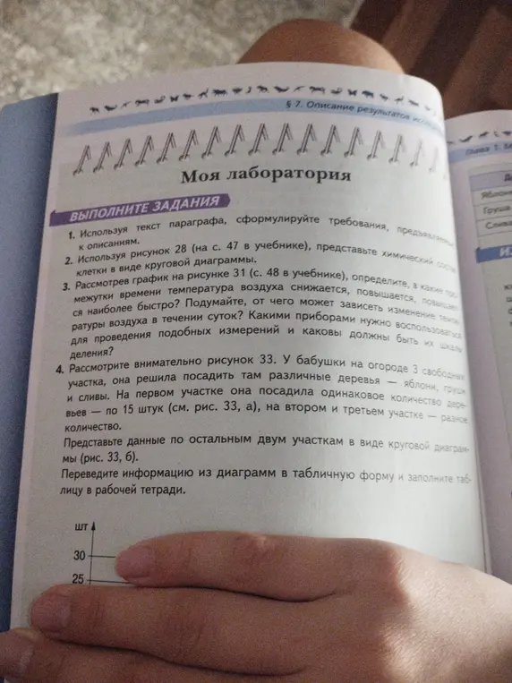 Представь данные по остальным двум участкам в виде круговой диаграммы и переведи информацию из диаграмм в табличную форму.