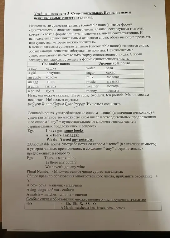 Объясни правило об исчисляемых и неисчисляемых существительных в английском языке.