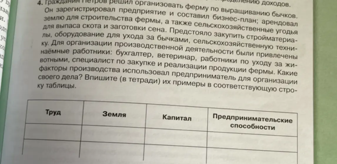 Какие факторы производства использовал предприниматель для организации своего дела? Впиши их примеры в соответствующую строку таблицы.
