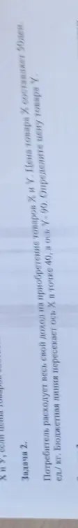 Определи цену товара Y.