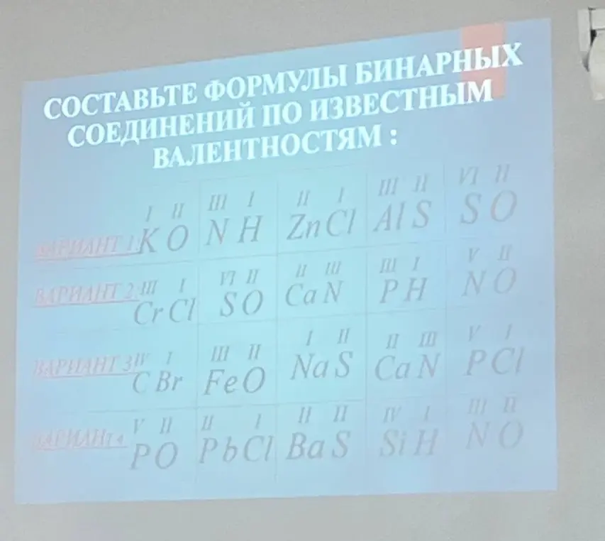 Составь формулы бинарных соединений по известной валентности
