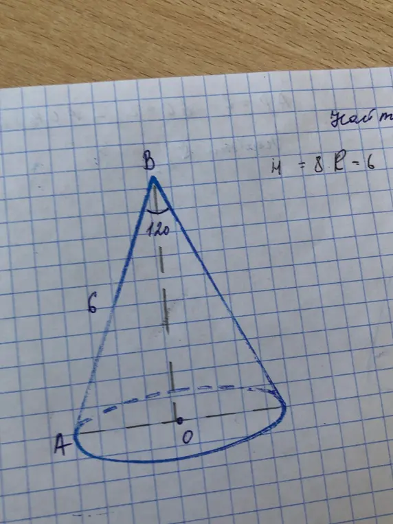 Найди высоту и радиус конуса.