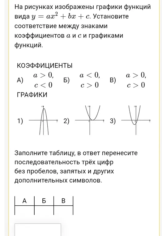 Установи соответствие между знаками коэффициентов a и c и графиками функций y = ax^2 + bx + c.