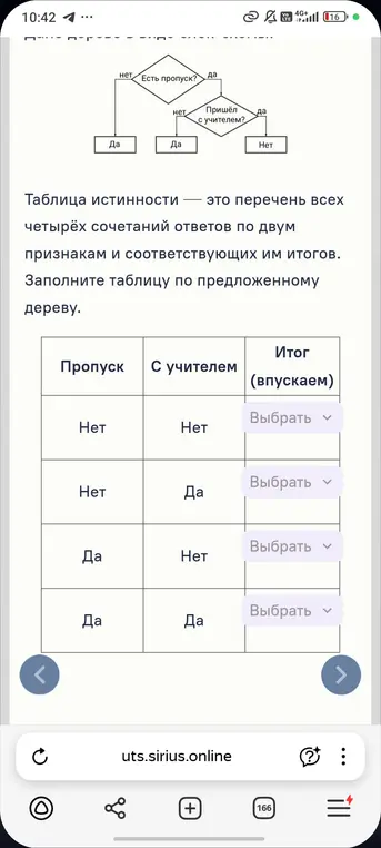 Заполни таблицу по предложенному дереву.