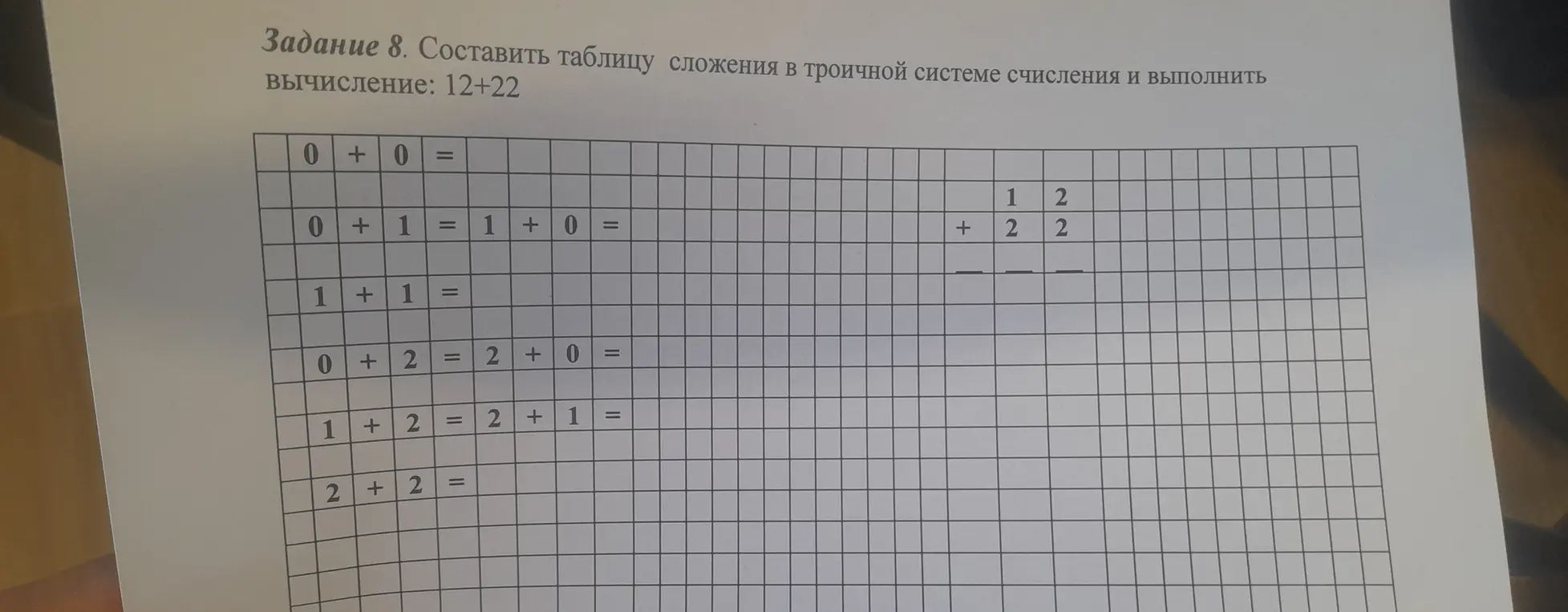 Составь таблицу сложения в троичной системе счисления и выполни вычисление 12+22.
