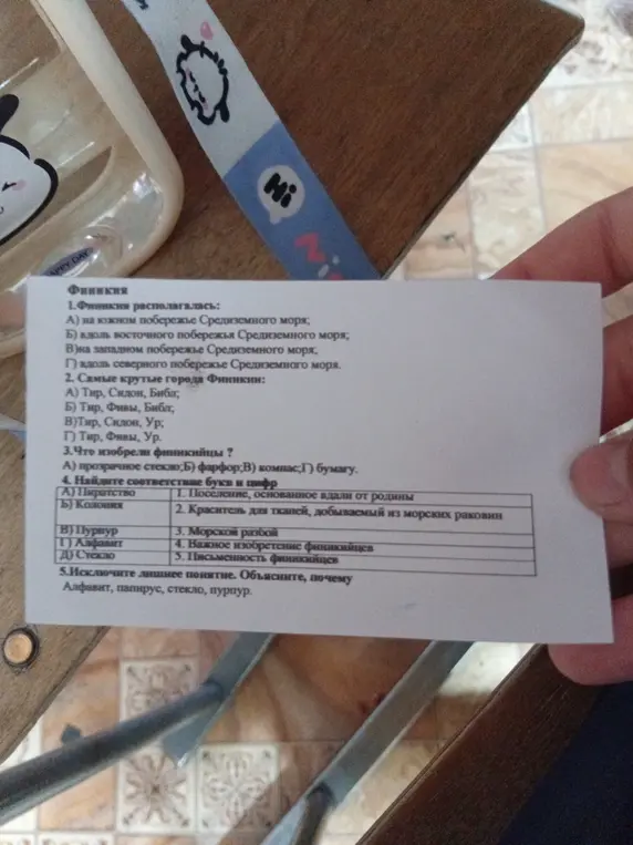Ответь на вопросы по тексту о Финикии.