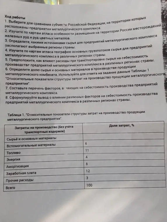 Определи долю сырья и основных материалов в производстве продукции металлургического комбината