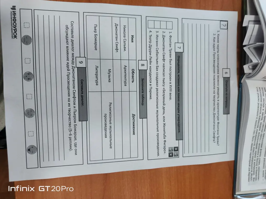 Ответь на вопросы о чертах классицизма в архитектуре Фонтана Треви и влиянии идей Просвещения на творчество Джонатана Свифта, определи, истинно или ложно каждое утверждение, заполни таблицу.