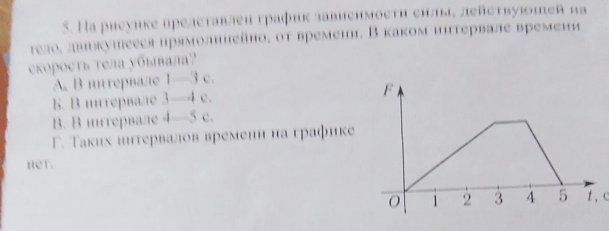 Определи, в каком интервале времени скорость тела убывала по графику зависимости силы, действующей на тело, от времени.