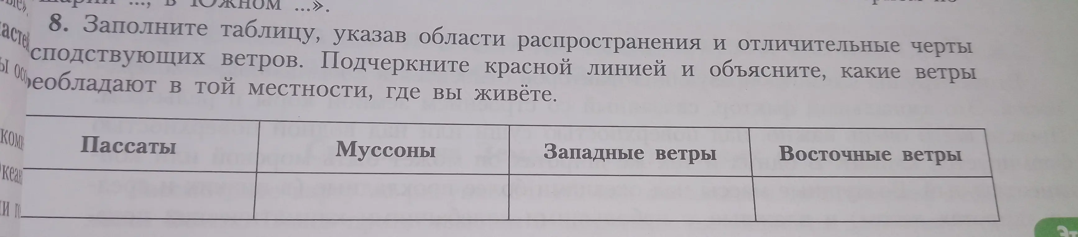 Заполни таблицу, указав в области распространения и отличительные черты господствующих ветров