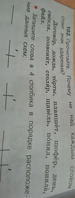 Прочитай текст и запиши слова в 4 столбика в порядке расположения данных схем.