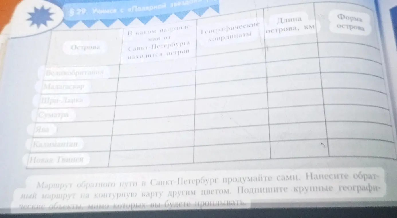 Заполни таблицу с информацией об островах: Великобритания, Мадагаскар, Шри-Ланка, Суматра, Ява, Калимантан, Новая Гвинея.