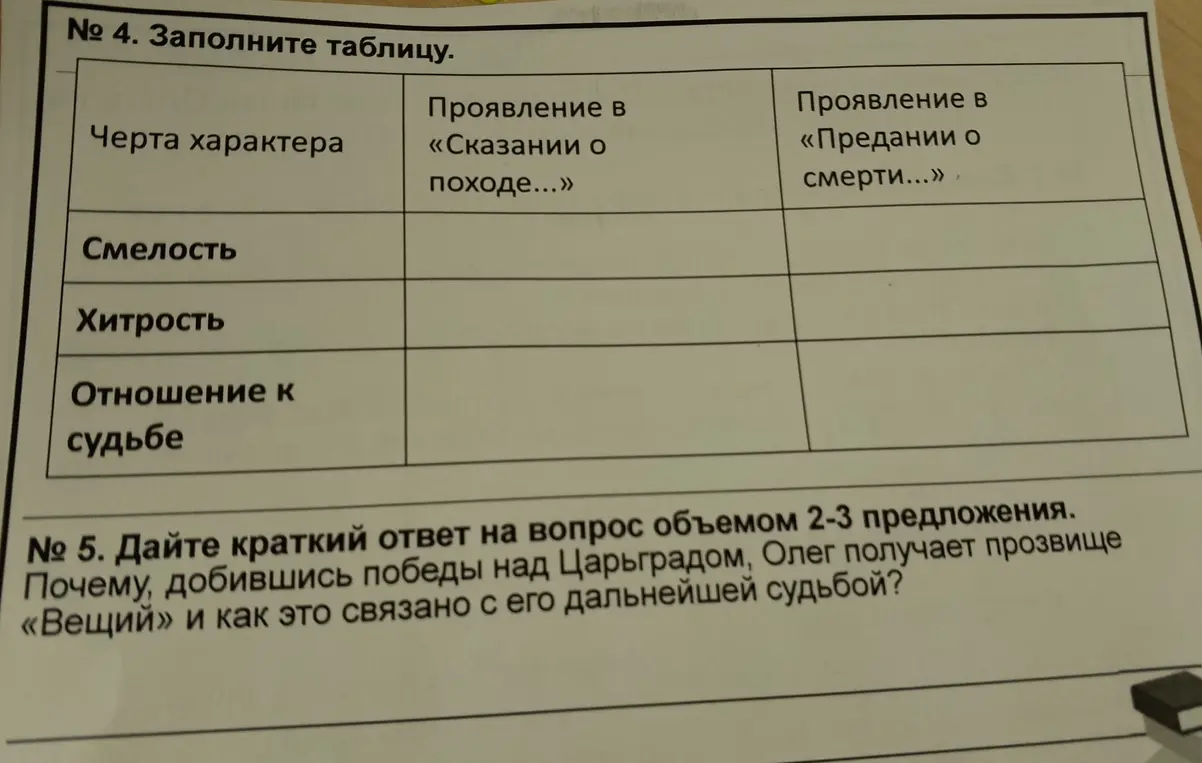 Заполни таблицу: черты характера и их проявления в произведениях, а также дай краткий ответ, почему Олег получил прозвище «Вещий» и как это связано с его дальнейшей судьбой.