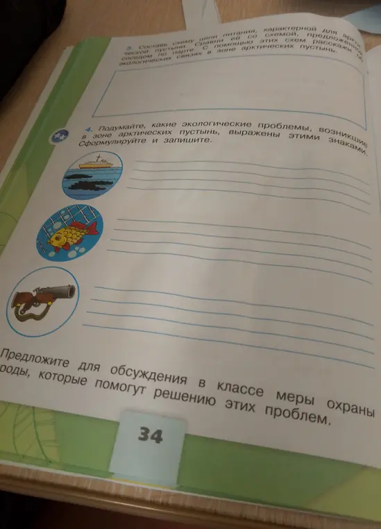 Определи экологические проблемы, возникшие в зоне арктических пустынь, выраженные знаками.