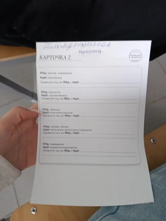 Подбери профессии под указанные комбинации ПДД и НДО.
