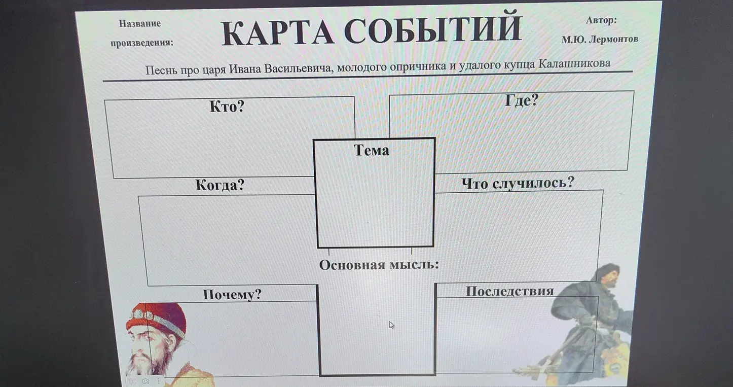 Составь карту событий по "Песне про царя Ивана Васильевича, молодого опричника и удалого купца Калашникова".