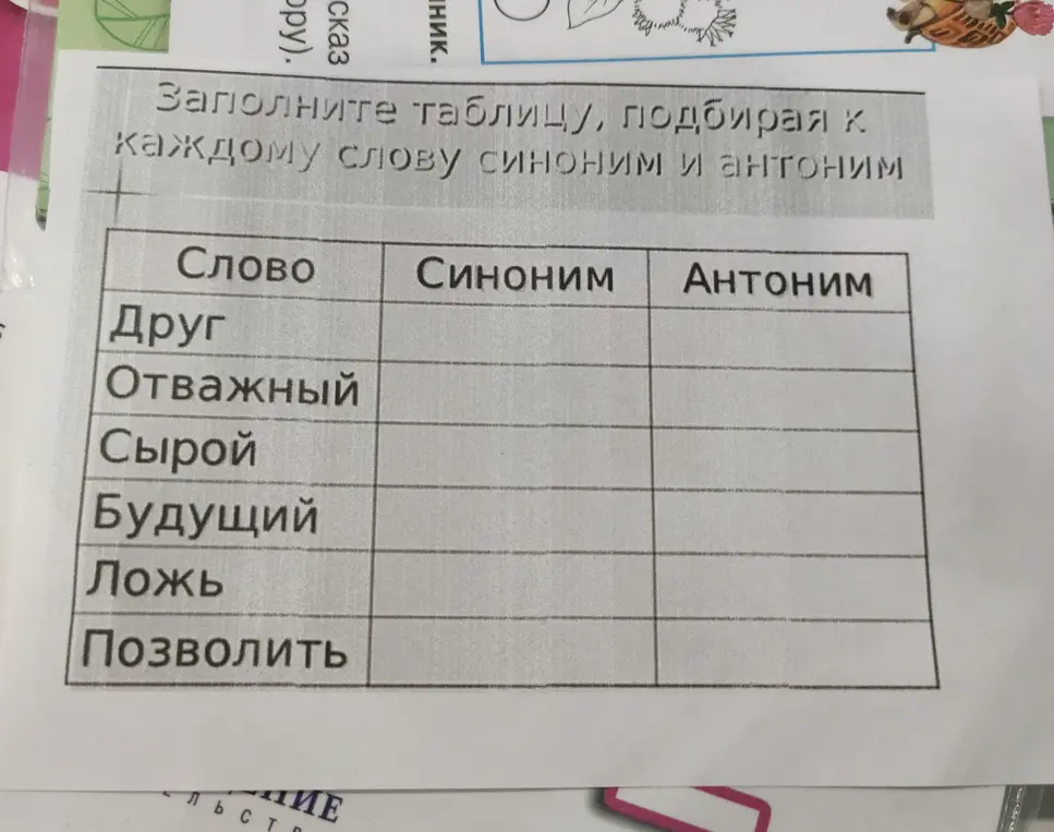 Заполни таблицу, подбирая к каждому слову синоним и антоним.