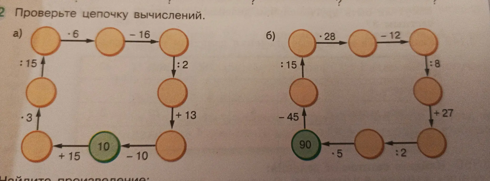 Проверьте цепочку вычислений.