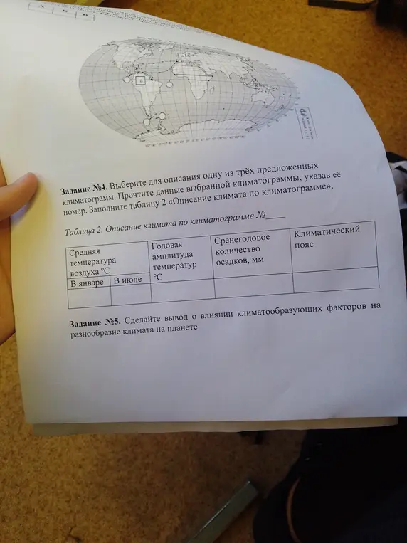 Выбери климатограмму, прочитай данные и заполни таблицу. Сделай вывод о влиянии климатообразующих факторов на разнообразие климата на планете.