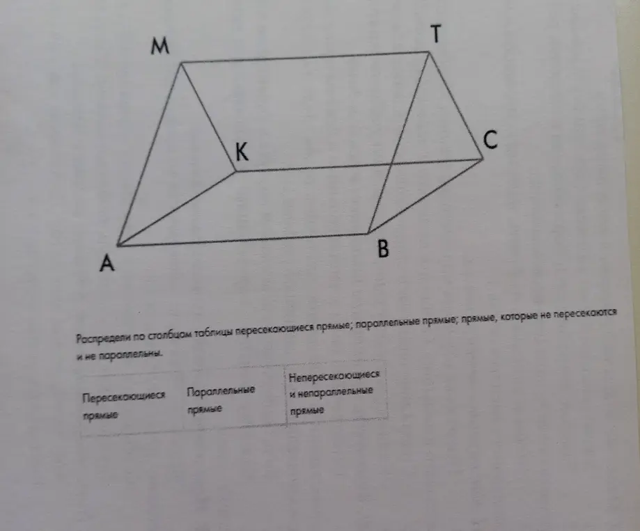 Распредели по столбцам таблицы пересекающиеся прямые, параллельные прямые и прямые, которые не пересекаются и не параллельны.
