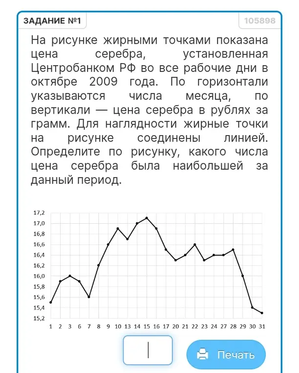Определи по рисунку, какого числа цена серебра была наибольшей за данный период. Выбери страны, объем выбросов которых больше 60 миллионов тонн, но меньше 70 миллионов тонн.