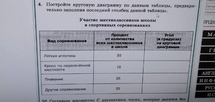 Построй круговую диаграмму по данным таблицы, предварительно заполнив последний столбец.