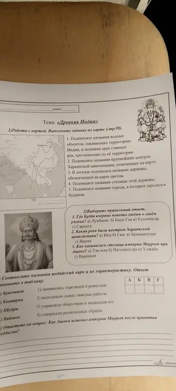 Выбери правильный ответ на вопросы о Будде и империи Маурьев, соотнеси названия индийских варн и дай ответ на вопрос, как Ашока изменил империю Маурьев после принятия буддизма.