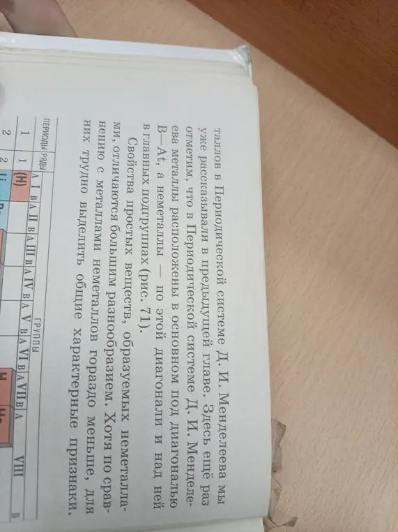 Расскажи про расположение металлов и неметаллов в Периодической системе Менделеева.