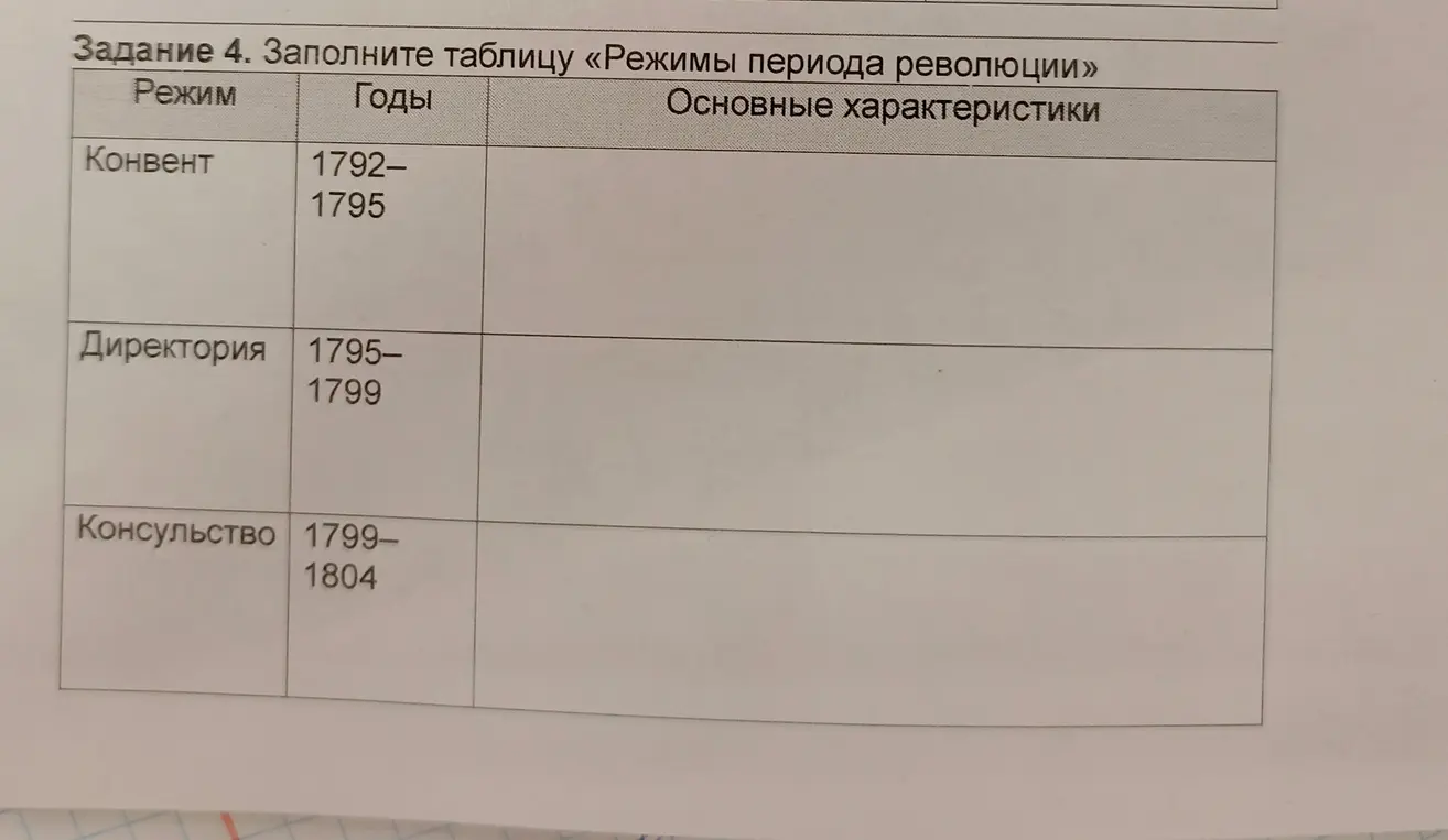 Заполни таблицу «Режимы периода революции»