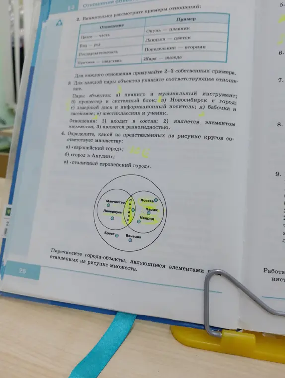 Определи, какой из представленных на рисунке кругов соответствует множеству: «европейский город».