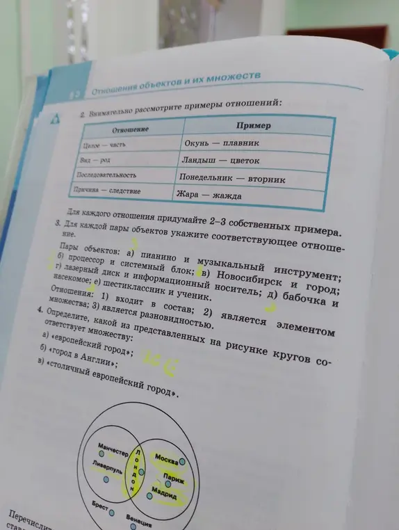Определи, какой из представленных на рисунке кругов соответствует множеству «европейский город»