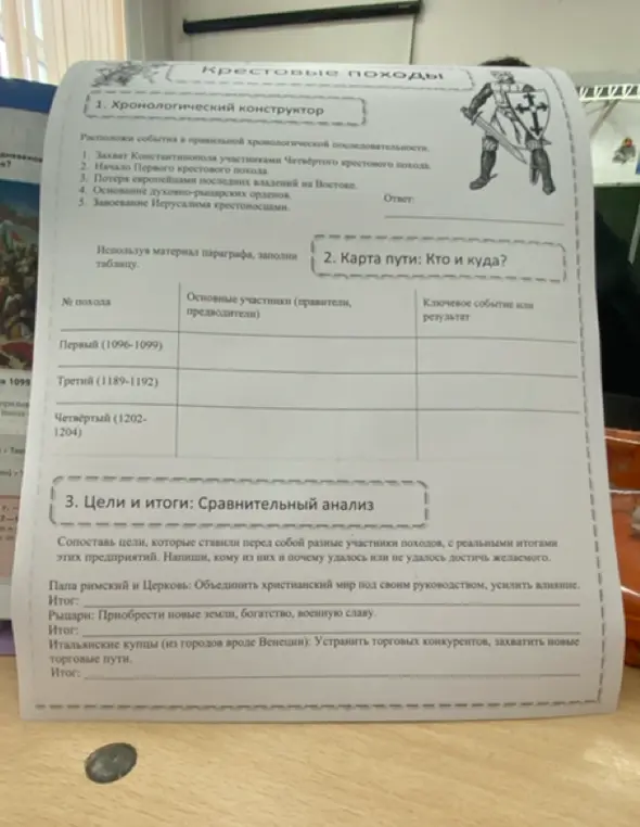 Расположи события в правильной хронологической последовательности, заполни таблицу и сопоставь цели участников походов с реальными итогами.