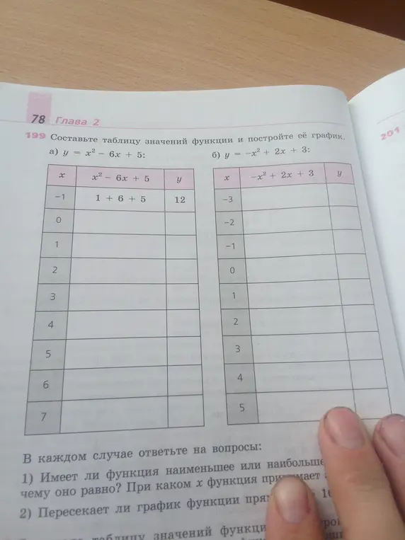 Составь таблицу значений функции и построй её график: a) y = x² - 6x + 5