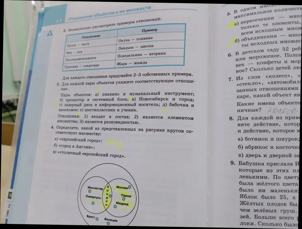 Определи, какой из представленных на рисунке кругов соответствует множеству: «европейский город»