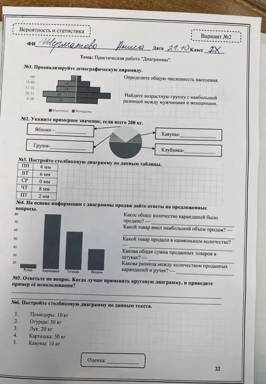 Проанализируй демографическую пирамиду, укажи примерное значение, построй столбиковую диаграмму, ответь на вопросы и приведи пример использования круговой диаграммы.