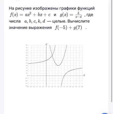 Вычисли значение выражения f(-5) + g(7), если на рисунке изображены графики функций f(x) = ax^2 + bx + с и g(x) = k/(x-d), где числа a, b, c, k, d — целые.