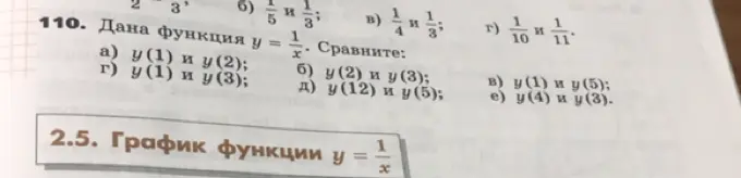 Дана функция y = 1/x. Сравни значения функции в точках: y(1) и y(2)